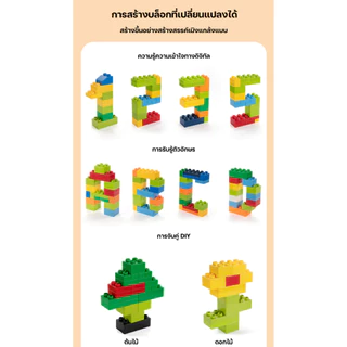 เกมตัวต่อ ของเล่นบล็อกตัวต่อ 256 ชิ้น อนุภาคขนาดใหญ่ ของเล่นเสริมพัฒนาการเด็ก