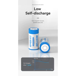 ถ่านชาร์จ BESTON RCR123A 650mAh 2 ก้อน คุณภาพสูง ราคาถูก