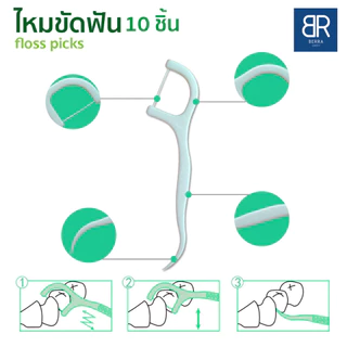 BERRA 10ชิ้น/กล่อง ไหมขัดฟันชนิดด้าม/ไม้จิ้มฟันพลาสติกอนามัยพกพา ทำความสะอาดซอกฟัน ไหมขัดฟันกล่อง