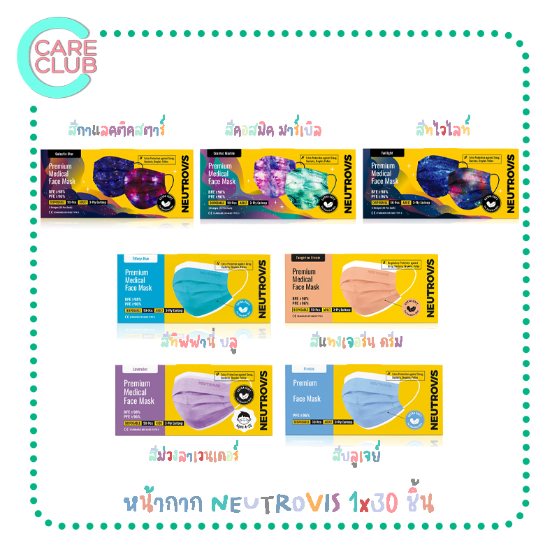 หน้ากากอนามัย NEUTROVIS 4-Ply & 3-Ply Premium Medical Face Mask - Ready Stock KF94 3 ชั้น 30 ชิ้น แม