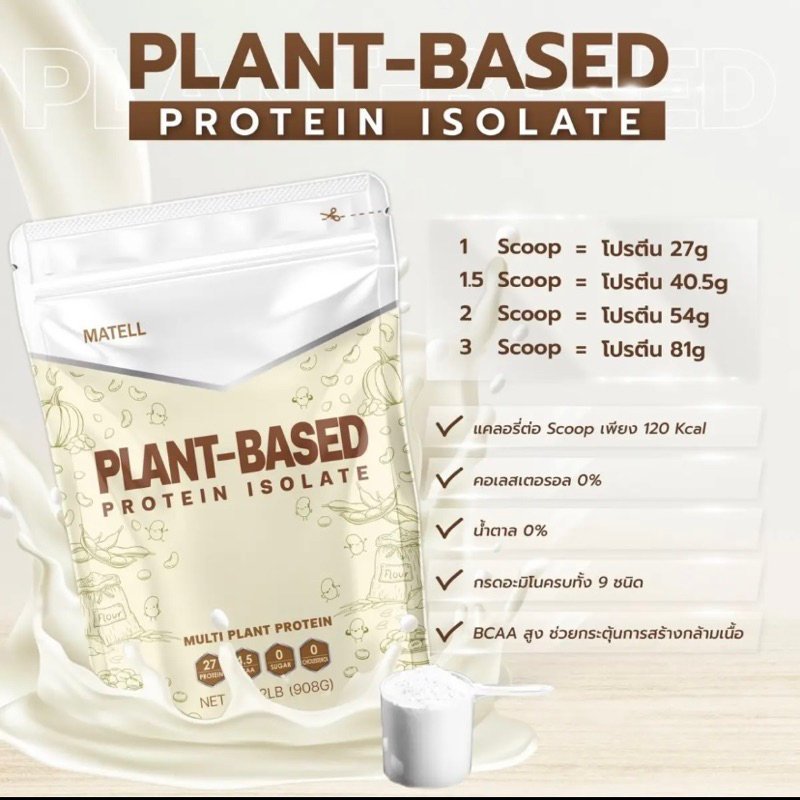 MATELL Plant-Based Protein Isolate โปรตีนพืช 7 ชนิด Non Whey เวย์ ลดน้ำหนัก เพิ่มกล้ามเนื้อ 908g รสChocolate