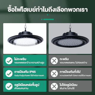 สปอร์ตไลท์ สปอตไลท์ UFO ไฟสว่าง Spotlight LED 100W-500w IP66 (ใช้ไฟบ้าน) โคมไฟอุตสาหกรรม LED ใช้ในโกดัง ลานจอดรถ