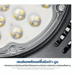 สปอร์ตไลท์ สปอตไลท์ UFO ไฟสว่าง Spotlight LED 100W-500w IP66 (ใช้ไฟบ้าน) โคมไฟอุตสาหกรรม LED ใช้ในโกดัง ลานจอดรถ