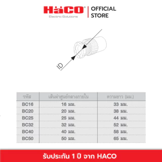 HACO ข้อต่อเกลียวตัวผู้ ตัวเมีย เข้ากล่องพักสาย ขนาด 16 20 25 32 40 50 มม. สีขาว รุ่น BC16 BC20 BC25 BC32 BC40 BC50