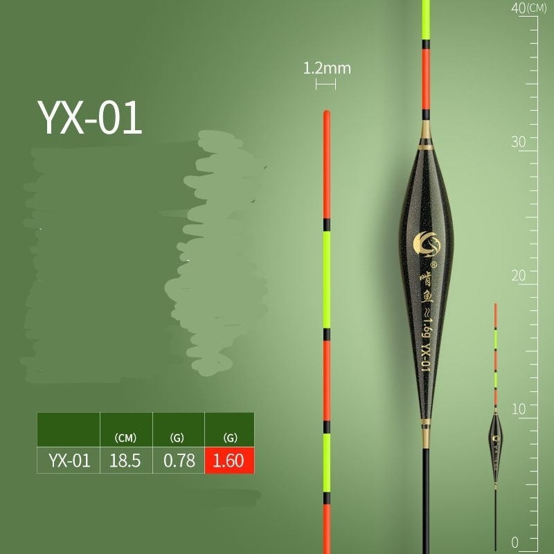 ทุ่นตกปลา ทุ่น YX-01-YX-04  ทุ่นโฟมนาโน หางตัน ทุ่นตกปลา มี4 ขนาดให้เลือก - รูปที่ 4