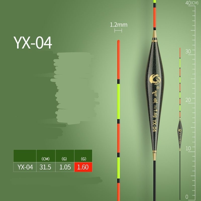 ทุ่นตกปลา ทุ่น YX-01-YX-04  ทุ่นโฟมนาโน หางตัน ทุ่นตกปลา มี4 ขนาดให้เลือก - รูปที่ 5