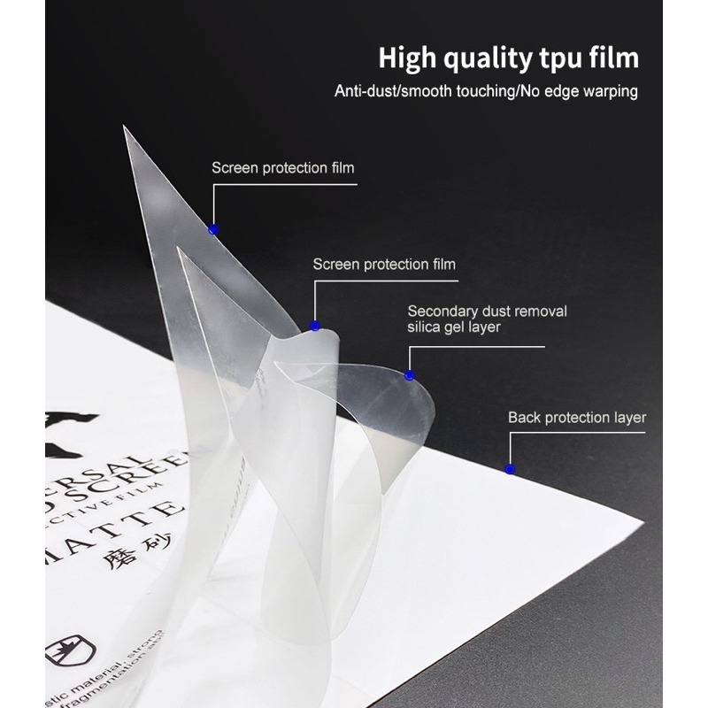 Hydrogel Film ฟิล์มไฮโดรเจลของแท้ ฟิล์มหน้าจอ-ฟิล์มหลัง แถมแผ่นรีด Oppo Reno Series Reno 2 2F 2Z 3 3 Pro 3 4 4Lite Pro - รูปที่ 3