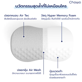 Chowa ที่วางเท้าเพื่อสุขภาพ วัสดุไฮเปอร์เมมโมรี่โฟม ช่วยปรับท่านั่งให้ถูกต้อง ป้องกันเท้าลอย