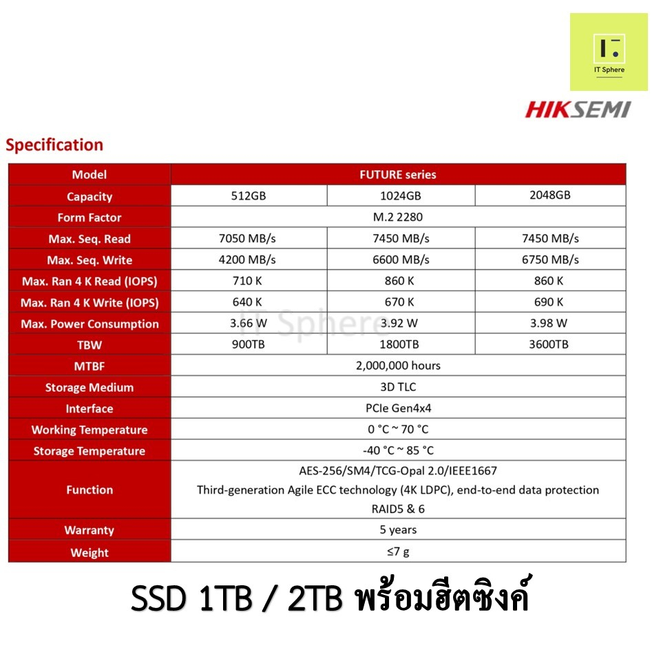 SSD HIKSEMI FUTURE 1TB / 2TB เลือกฮีตซิงค์เพิ่มได้ GEN4 NVMe M.2  (SSD HIKSEMI FUTURE PCIe 1024GB,2048GB)
