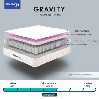 SleepHappy ที่นอนพ็อกเก็ตสปริง รุ่น Gravity ลดเเรงสั่นสะเทือนได้ดี นอนสบาย ระบายอากาศดี หนา 9 นิ้ว สัมผัสแน่นปานกลาง