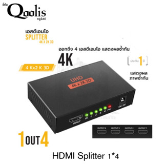 17202  Hdmi Splitter  กล่องแยกจอ HDMI Splitter 1x4 (4K)