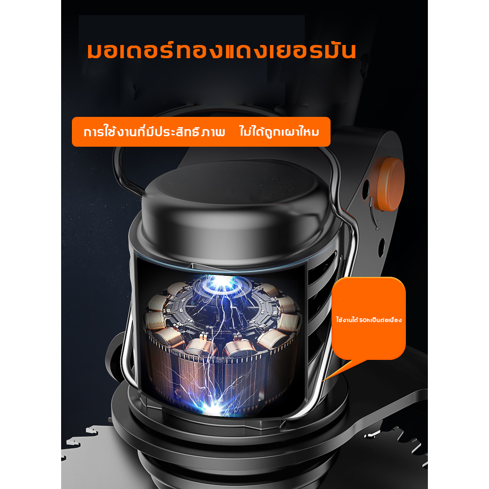 【แถมแบต 48000mAh*2】YongTai เครื่องตัดหญ้าไฟฟ้า 1.8Kg กำลังไฟ3880W ไร้สาย เครื่องเล็มหญ้า