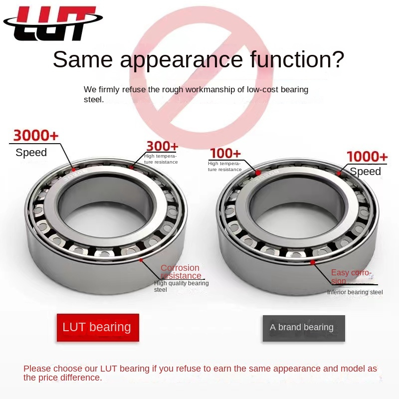 ฮาร์บินแบริ่งM84249 84210 86649 86610 HM89446 89410 LM102949 fzbj