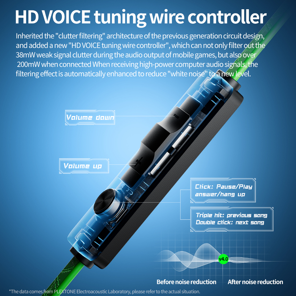 หูฟังGaming Plextone G20 /G20 Type-cสุดยอด หูฟังเกมมิ่ง ระบบเสียงรอบทิศทาง พร้อมไมค์เล่นเกม pubgเบสหนัก ไมโครโฟนแยกเสียง