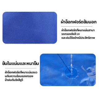 ผ้าใบเต้นท์ ผ้าเต้นท์ ผ้าหนา ขนาด2x2 2x3 3x3m ความหนา600D กันแดด กันน้ำ ผ้าหลังคาเต็นท์ เต็นท็ตลาดนัด เต็นท์ขายของ