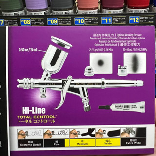 IWATA Hi-Line HP-TH Gravity Feed Dual Action Trigger Airbrush พ่นกว้าง0.5mm ประกัน 5 ปี/เครื่องศูนย์ไทย