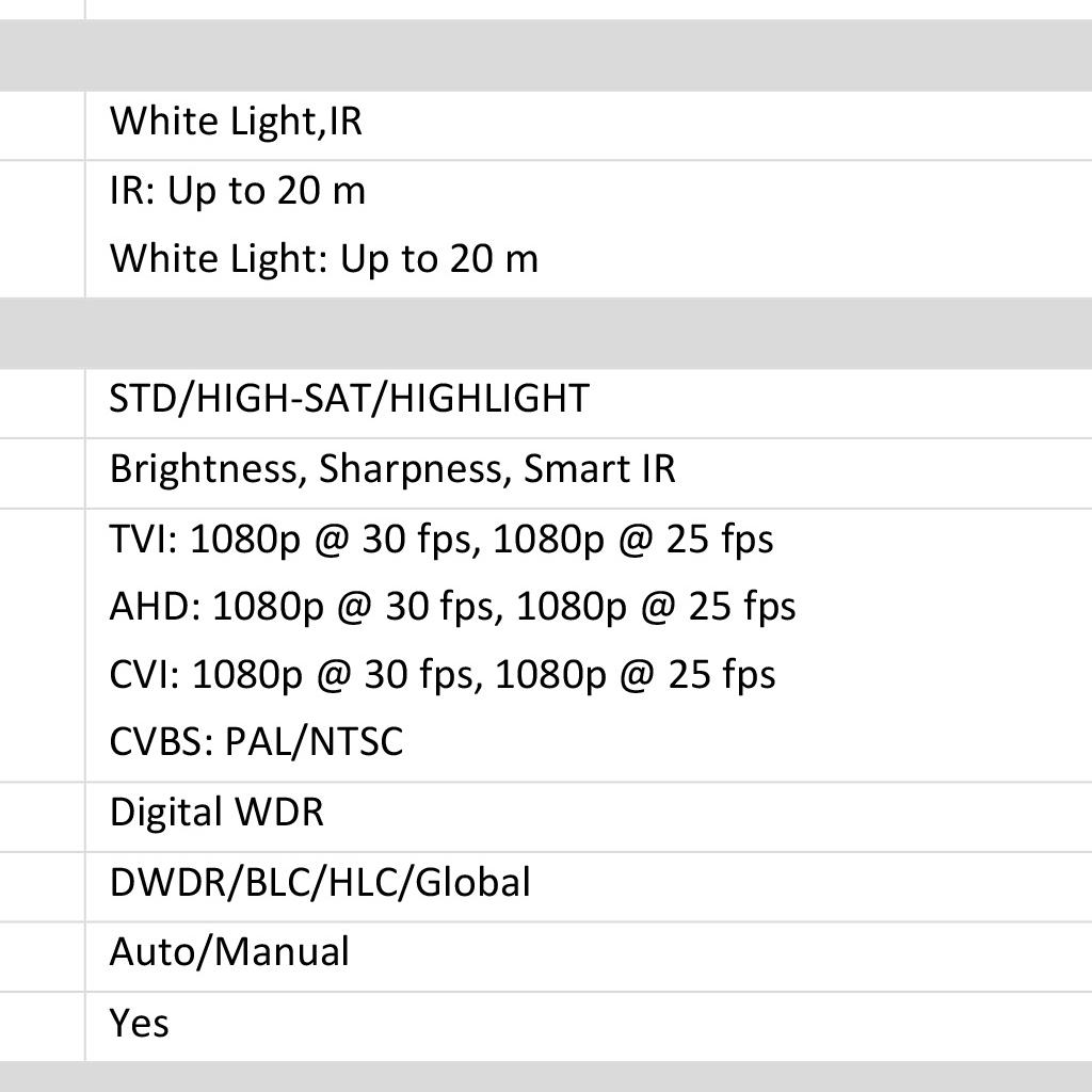 HIKVISION DS-2CE16D0T-EXLF (2.8 mm.) กล้องวงจรปิด HD 4 ระบบ 2 ล้านพิกเซล เลือกปรับโหมด COLORVU / INFARED ได้