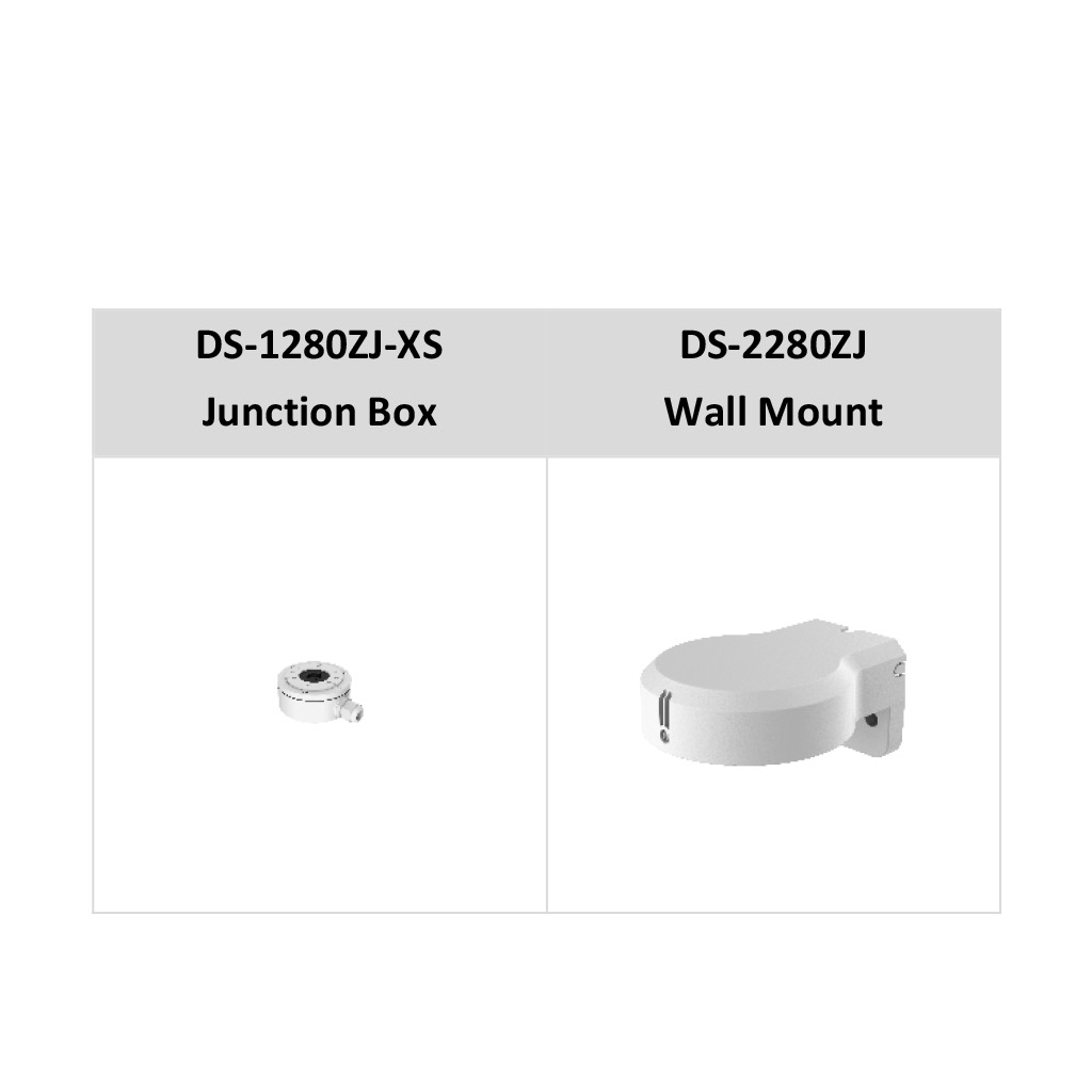 HIKVISION DS-2CE16D0T-EXLF (2.8 mm.) กล้องวงจรปิด HD 4 ระบบ 2 ล้านพิกเซล เลือกปรับโหมด COLORVU / INFARED ได้