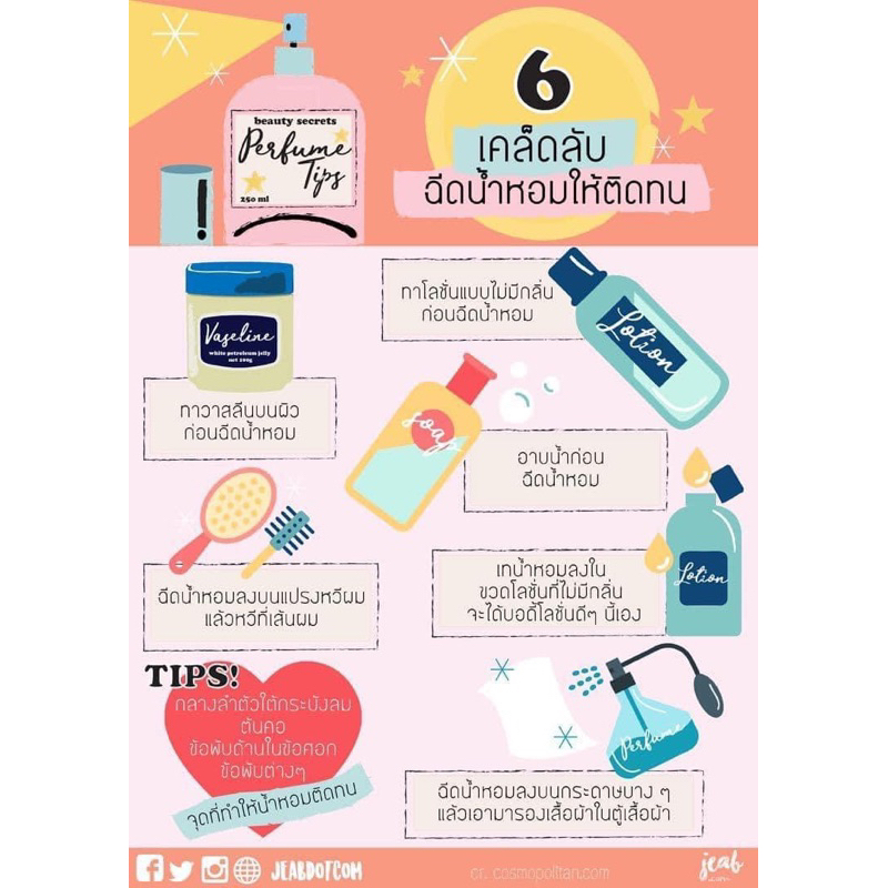 น้ำหอมกลิ่นน้ำยาปรับผ้านุ่มไฮยีน สวีทคิส 35ml