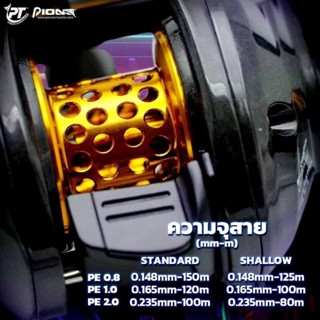 รอกตกปลา รอกเบทหยดนำ้PIONEER รุ่น MATRIX 2สปูนรอบ8