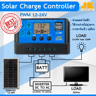 JK Solar ส่งในไทย โซล่าชาร์จเจอร์ 30A PWM 12V 24V solar charger PWM 30A คอนโทรล ชาร์จเจอร์ หรือ โซล่าชาร์จ