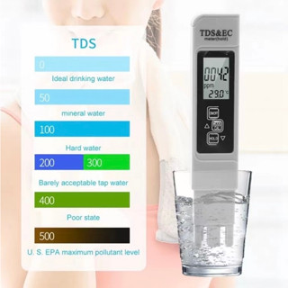 พร้อมส่ง เครื่องวัดคุณภาพน้ำ EC METER 1