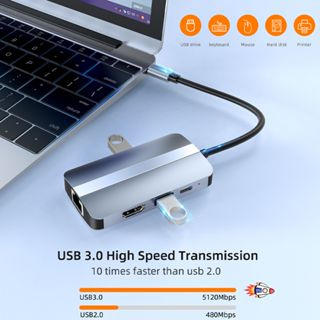 6 In 1 Aluminum Alloy Portable High Speed Home Office Ethernet Data 2.0 3.0 Ports 87W PD USB Type C Hub