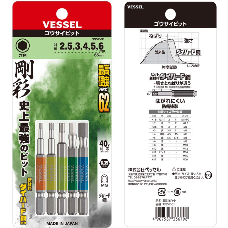 ดอกไขควงหกเหลี่ยม vessel GS5P-31