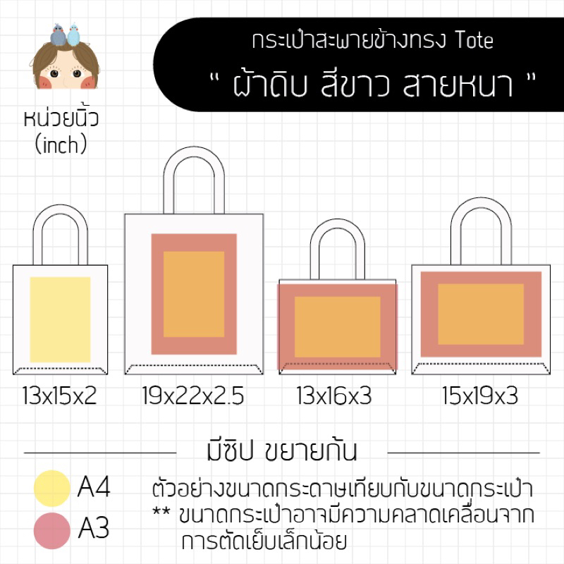 รับสกรีนกระเป๋าผ้าตามแบบ (A3) รุ่นสายหนา มีซิป ขยายก้น สกรีนตามสั่ง สกรีนรูป สกรีนชื่อ สกรีนตัวอักษร สกรีนภาพวาด - รูปที่ 5