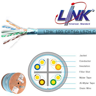 US-9266LSZH UTP Cable Cat6A (305m.) Link