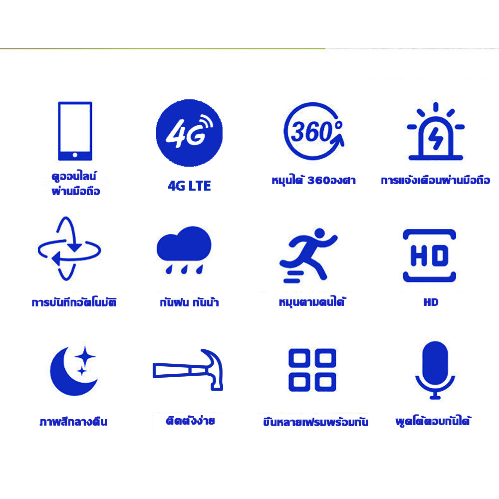 กล้องวงจรปิดใส่ซิมเน็ต 4G รุ่น 5/8MP กล้องใส่ซิม 4G TRUE DTAC AIS กล้องวงจรปิดไร้สาย ดูออนไลน์ได้ทั่วโลก กล้องวงจรปิด