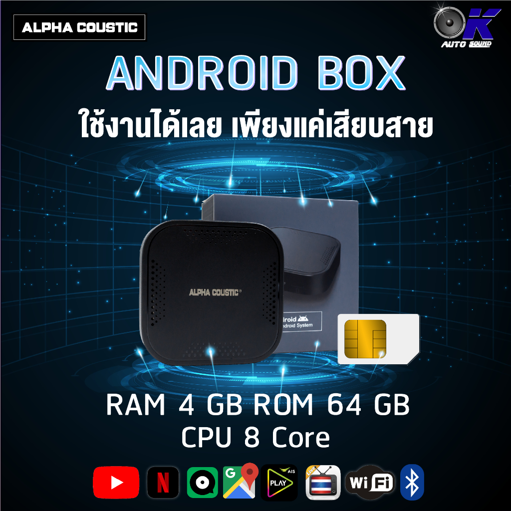 กล่อง Android Box ยี่ห้อ Alpha Coustic RAM 4GB ROM 64GB สำหรับวิทยุติดรถที่มีระบบ Apple CarPlay ติดม
