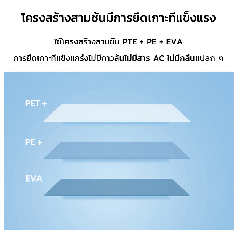 (พร้อมส่ง)แผ่นเคลือบA4 90ไมครอน พลาสติกเคลือบบัตรA4 100แผ่น Laminating Film พลาสติกรูปภาพ thumbnail 4