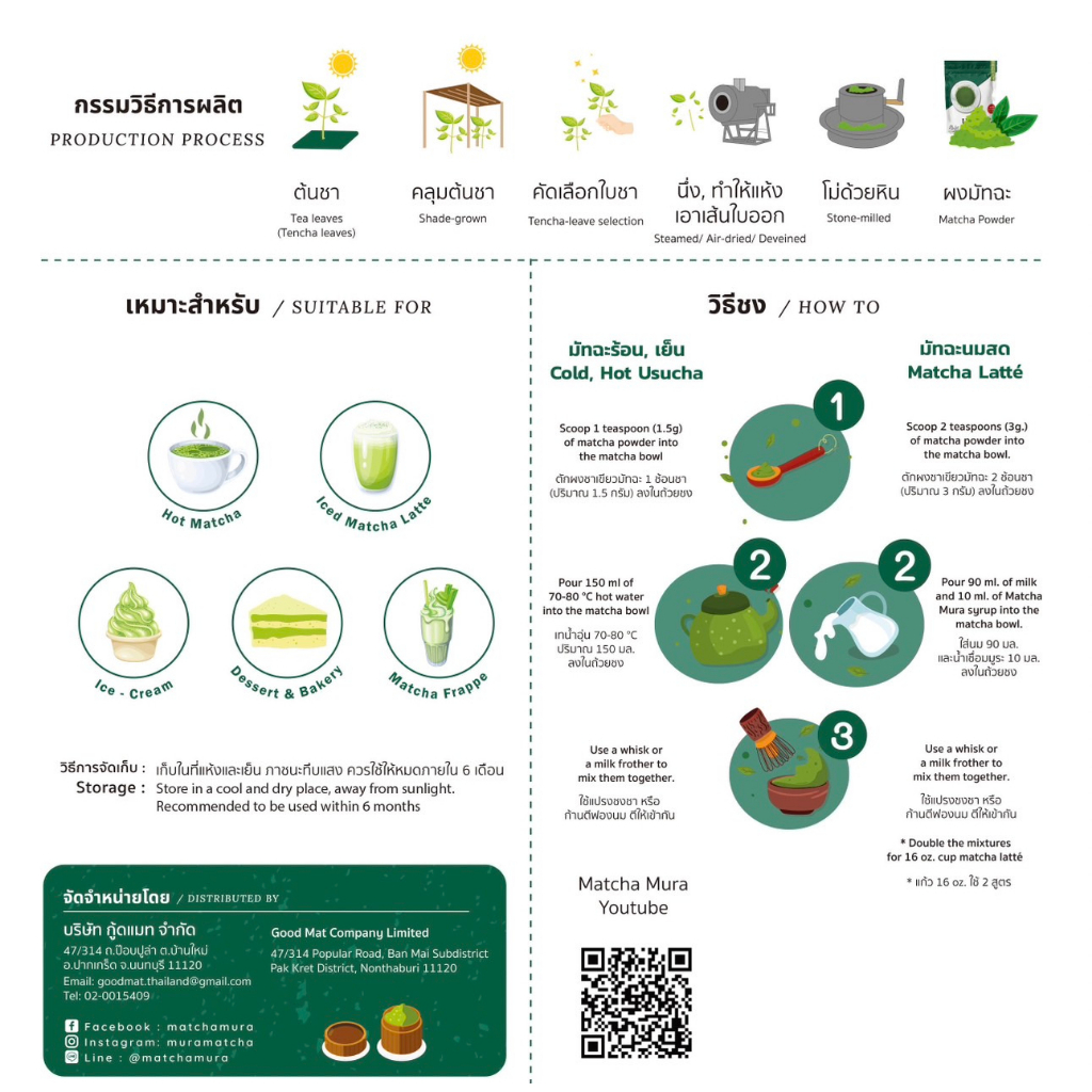 ผงชาเขียวมัทฉะ UJI SERIES ชาเขียวอูจิ ตัวท็อปติดดาว กลิ่นหอมฟุ้ง - รูปที่ 6