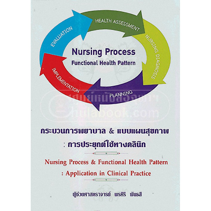 9786117089046 กระบวนการพยาบาล & แบบแผนสุขภาพ :การประยุกต์ใช้ทางคลินิก (NURSING PROCESS & FUNCTIONAL 