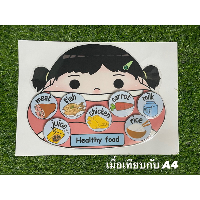 Healthy food & Unhealthy food สื่อการสอนจับคู่อาหาร ภาษาอังกฤษ