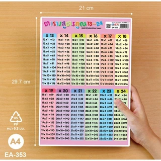 โปสเตอร์พลาสติก PP สูตรคูณ 1-24 ขนาด A4 ยี่ห้อ OST รหัส EA-351 , EA-352 ,EA-353 ,EA-354, EA-409