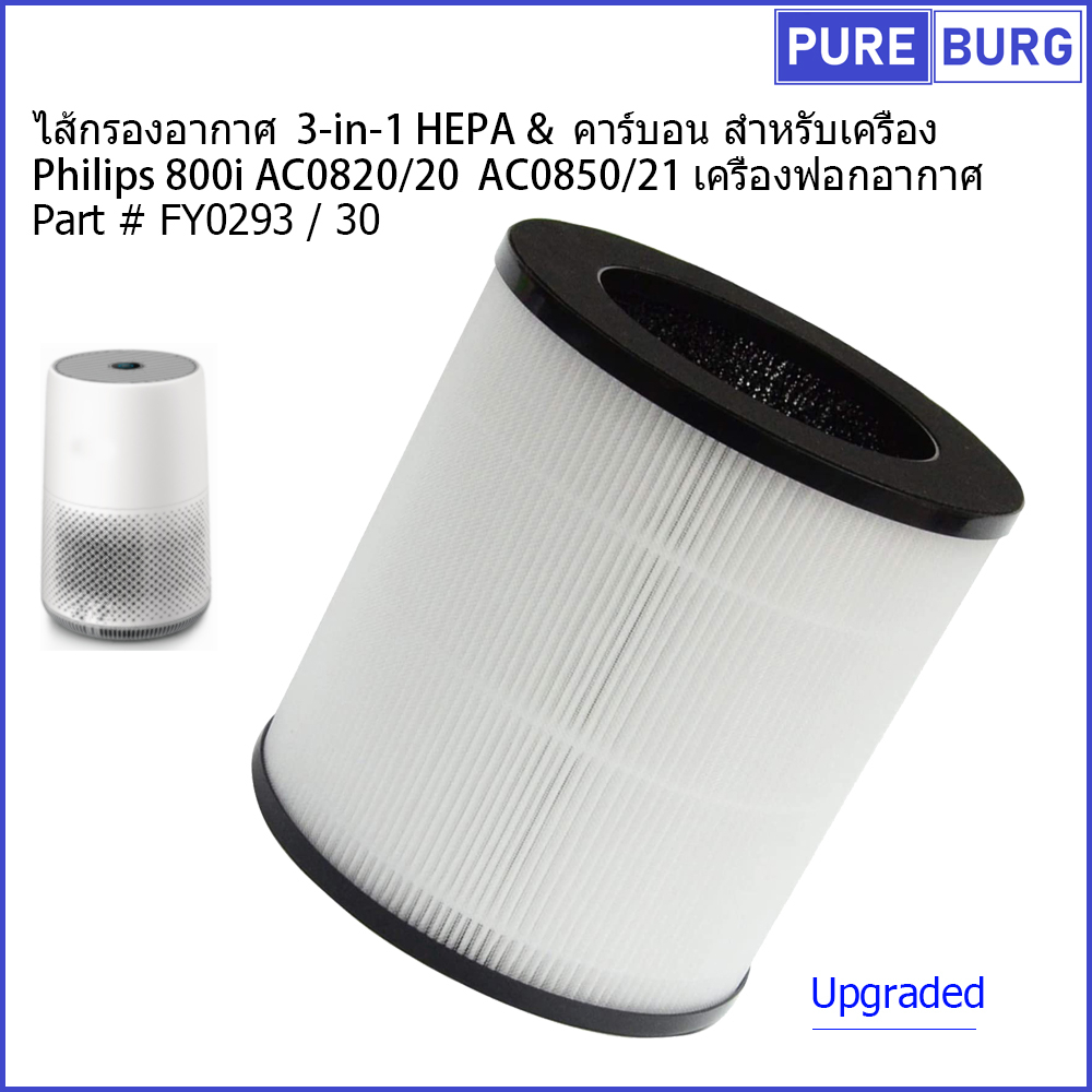 Philips 800i AC0820/20  AC0850/21 เครื่องฟอกอากาศ # FY0293 / 30ไส้กรองอากาศ 3-in-1 HEPA & คาร์บอน