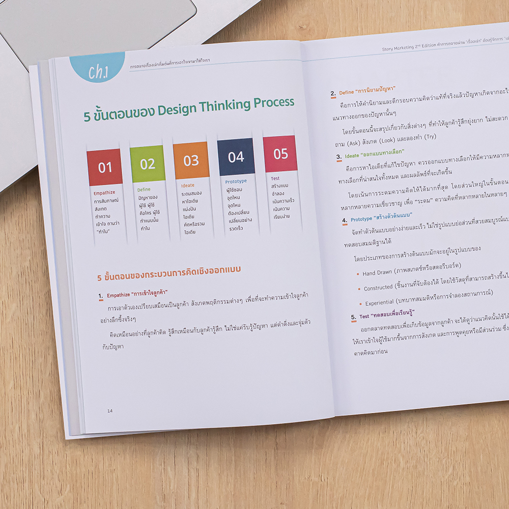 Infopress(อินโฟเพรส)4367 หนังสือ Story Marketing 2nd Edition ทำการตลาดผ่าน 'เรื่องเล่า' ต้องรู้จักการ 'เล่าเรื่อง' อย่างชาญฉลาด
