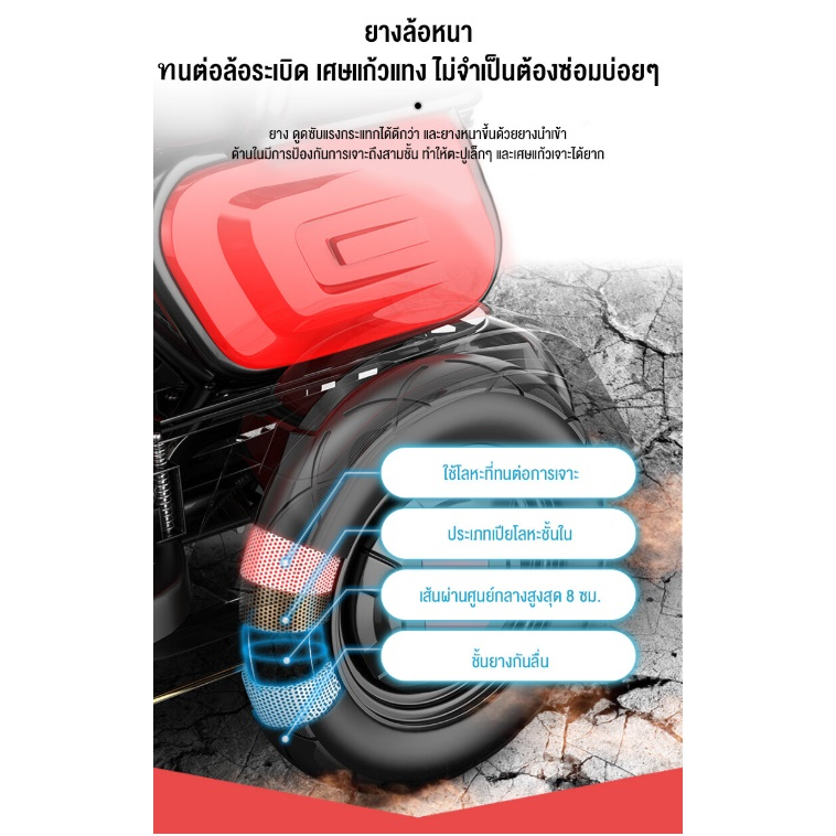 (**พร้อมแบต**) Electric Bicycle รถจักรยานไฟฟ้าสามล้อ 48V สามล้อสำหรับผู้สูงวัย หน้าจอดิจิตอล  มีกระจก มีไฟเลี้ยว ไฟ  LED - รูปที่ 7