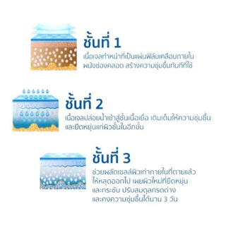 REGELLE เจลหล่อลื่นและให้ความชุ่มชื้นในช่องคลอด ลดอาการแสบ เจ็บ คัน สารหล่อลื่น