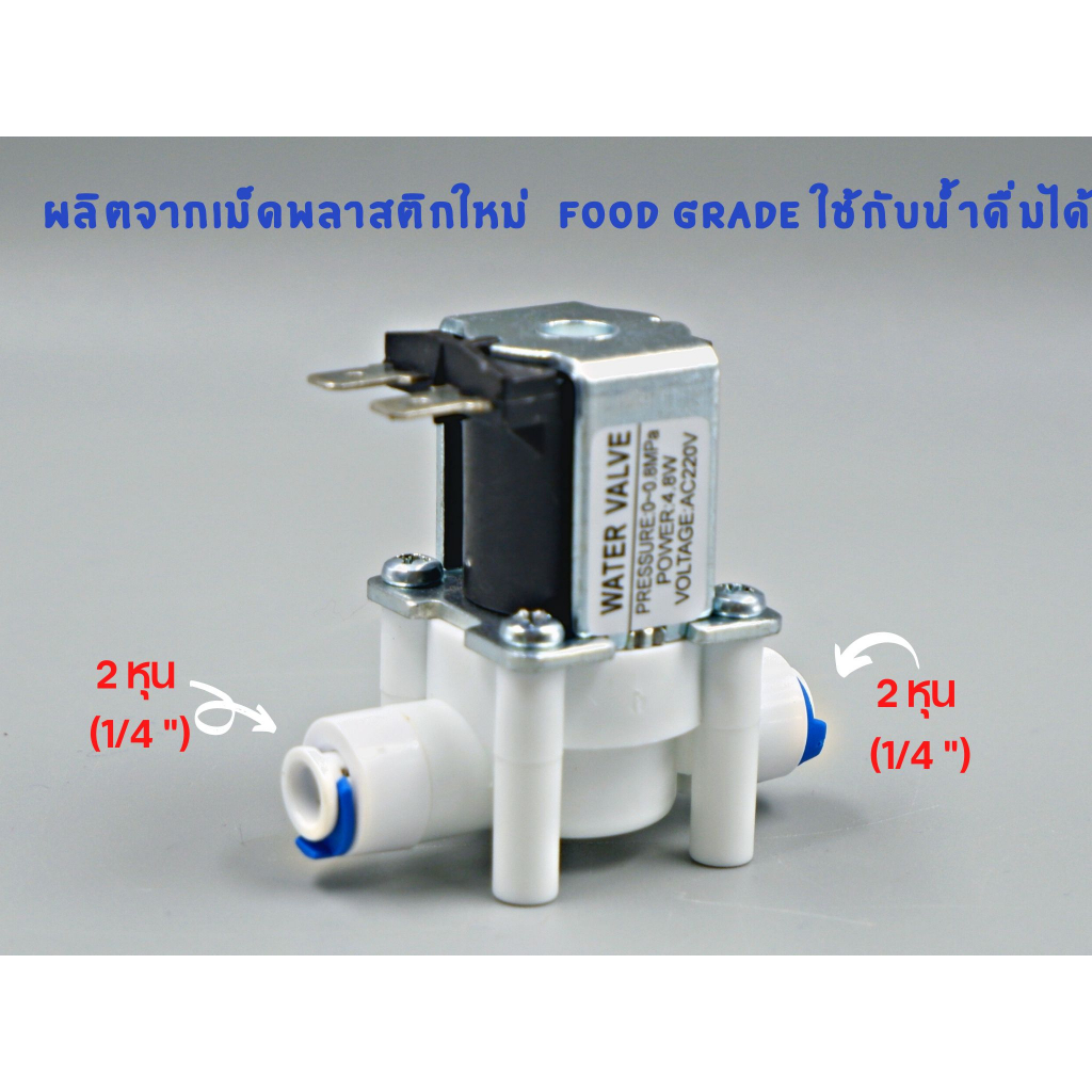 โซลีนอยด์วาล์ว AC 220V ขนาด 2 หุน (1/4”) Solenoid valve  ใช้สำหรับเครื่องกรองน้ำ RO อะไหล่เครื่องกรองน้ำ