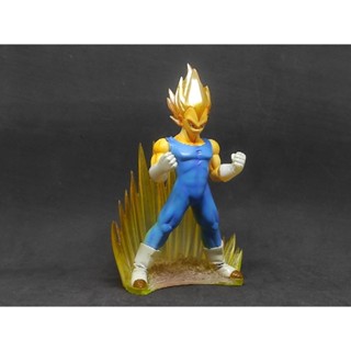 🇯🇵🐲⚽ Dragonball ดราก้อนบอล Action pose Super saiyan Vegeta ซุปเปอร์ไซย่า เบจิต้า