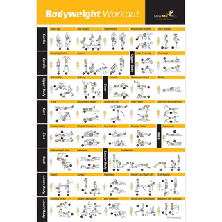 NewMe Fitness : NMFBDWVOL1* แผ่นโปสเตอร์ NewMe Fitness Bodyweight Workout Exercise Poster