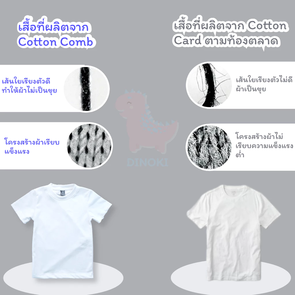 เสื้อยืดเด็ก ลายแคมป์ปิ้ง thumbnail 4