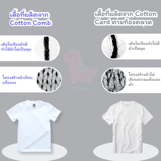 เสื้อยืดเด็ก Camping แคมป์ปิ้ง มินิมอล เสื้อยืดเด็กสีพื้น เสื้อยืดเด็กผู้ชาย ผู้หญิง แฟชั่นเด็ก