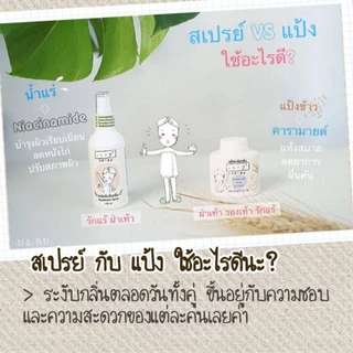 🙆 ฮาบุ สเปรย์ระงับกลิ่นกาย Habu deodorant spray ไร้กลิ่น แห้งสบาย *ล๊อตใหม่*