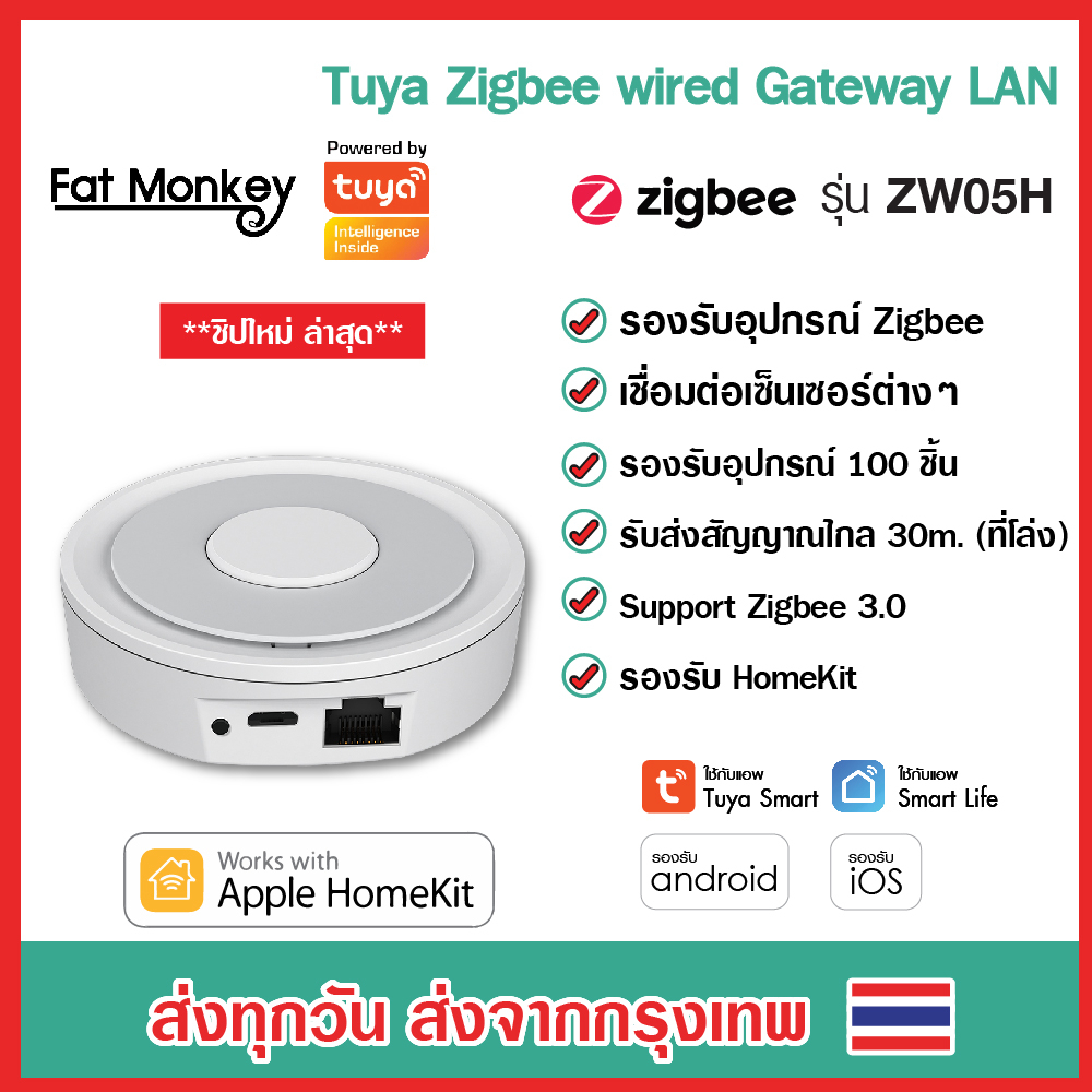 Tuya Zigbee Hub Smart wired Gateway LAN รุ่น ZW05 / ZW05H เกตเวย์ Zigbee สำหรับเชื่อมต่อเซ็นเซอร์