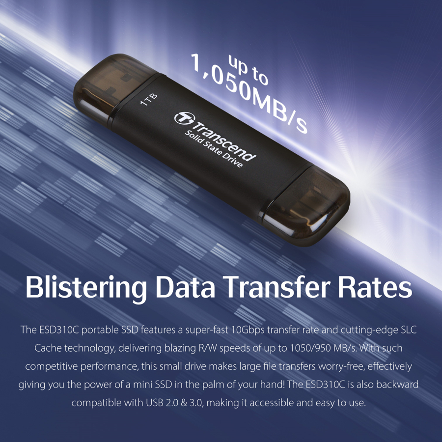 Transcend ESD310 Portable SSD Capacity:1TB/2TB