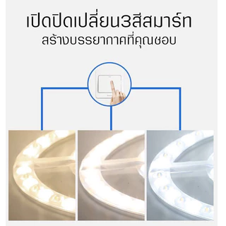 แผงไฟเพดานled แหล่งกำเนิดแสงโมดูล 24w/36w/48w/72w96w 3แสง แม่เหล็กฝังฝ้า แผ่นชิป แผ่นชิพกลม